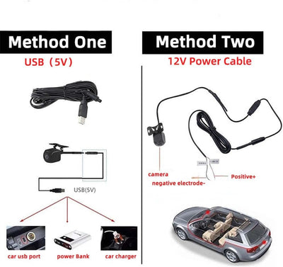 GOFORJUMP WiFi Rückfahrkamera Auto Rückfahrkamera 12V Mini Body Wasserdichter Tachograph für iPhone