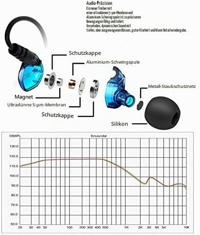 Running Sports Earbud Headphones Wired Over Ear In Ear Headsets Noise Isolation wasserdichte Ohrstöp