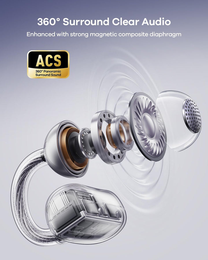 TALIX Ultra X6 Open Ear Kopfhörer,kabellose kopfhörer mit Innovatives Clip-Design, Clip On Earbuds m