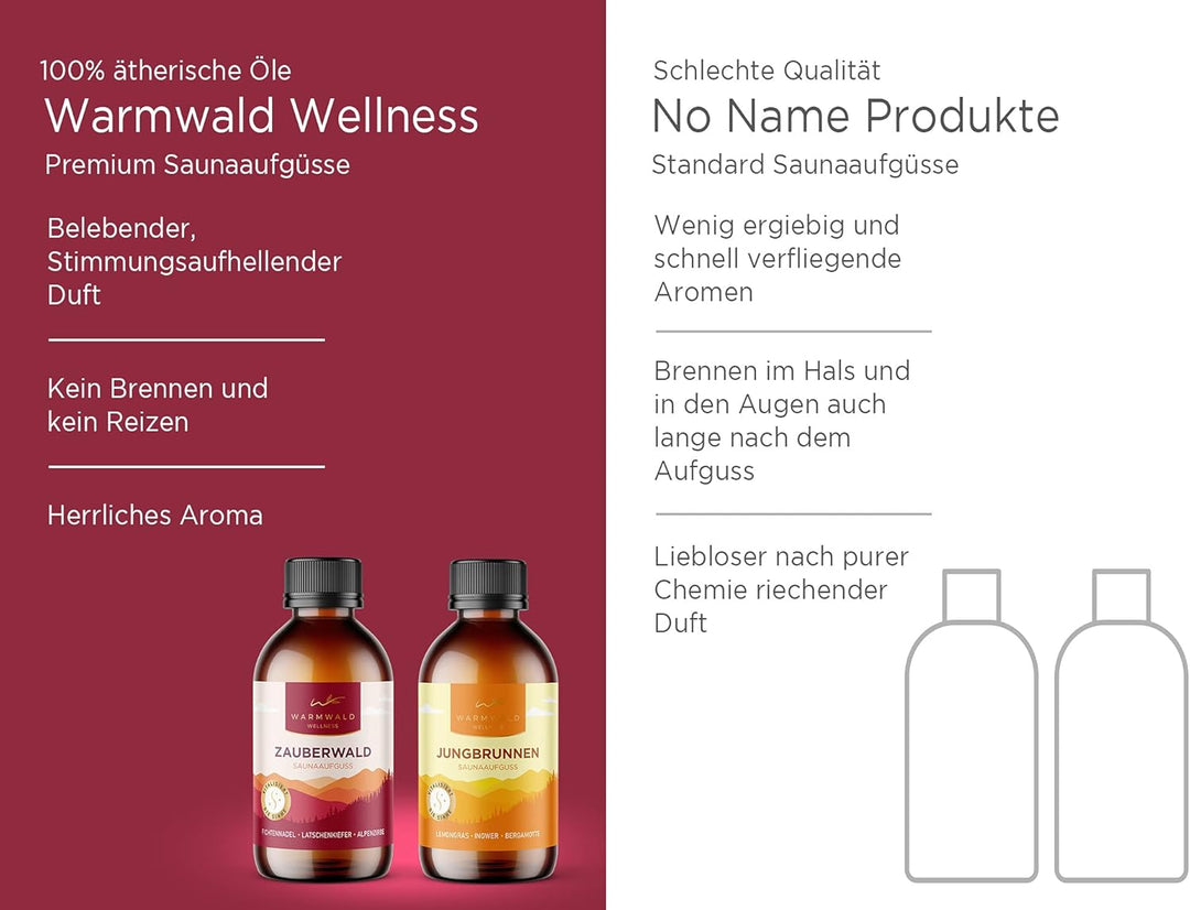 Warmwald - Saunaaufguss - Sauna Aufgussmittel mit natürlichen ätherischen Ölen - Saunaöl - Saunaduft