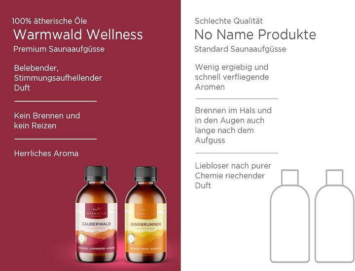 Warmwald - Saunaaufguss - Sauna Aufgussmittel mit natürlichen ätherischen Ölen - Saunaöl - Saunaduft