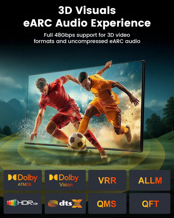 8K Glasfaser HDMI Kabel 7,5M, 48Gbps High-Speed HDMI 2.1 Kabel 8K@60Hz 4K@120Hz Dolby/Dynamic HDR/HD