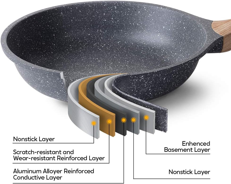 ZUOFENG Antihaft Pfanne Bratpfanne mit Deckel Beschichtet 24cm, Granit Pfannen Nonstick Frying Pan,