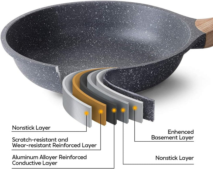 ZUOFENG Antihaft Pfanne Bratpfanne mit Deckel Beschichtet 24cm, Granit Pfannen Nonstick Frying Pan,