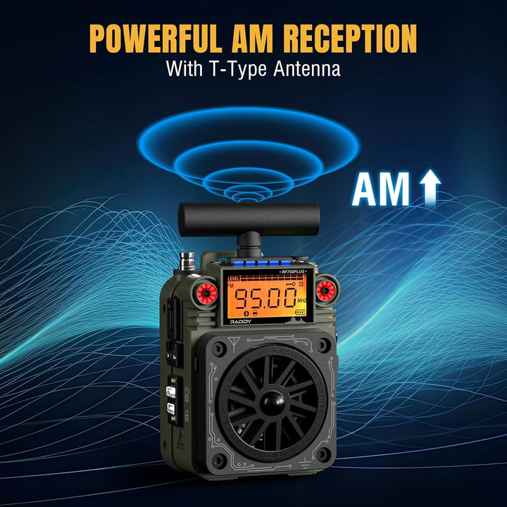 Raddy RF750 Plus AM FM SW Kurzwellenradio, tragbares Miniradio mit APP-Steuerung, 297 voreingestellt