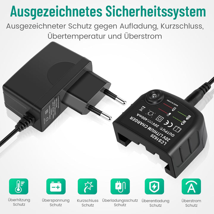 18V/20V Ladegerät Kompatibel mit Black & Decker, ASUNCELL Akku Schnellladegerat für Black & Decker B