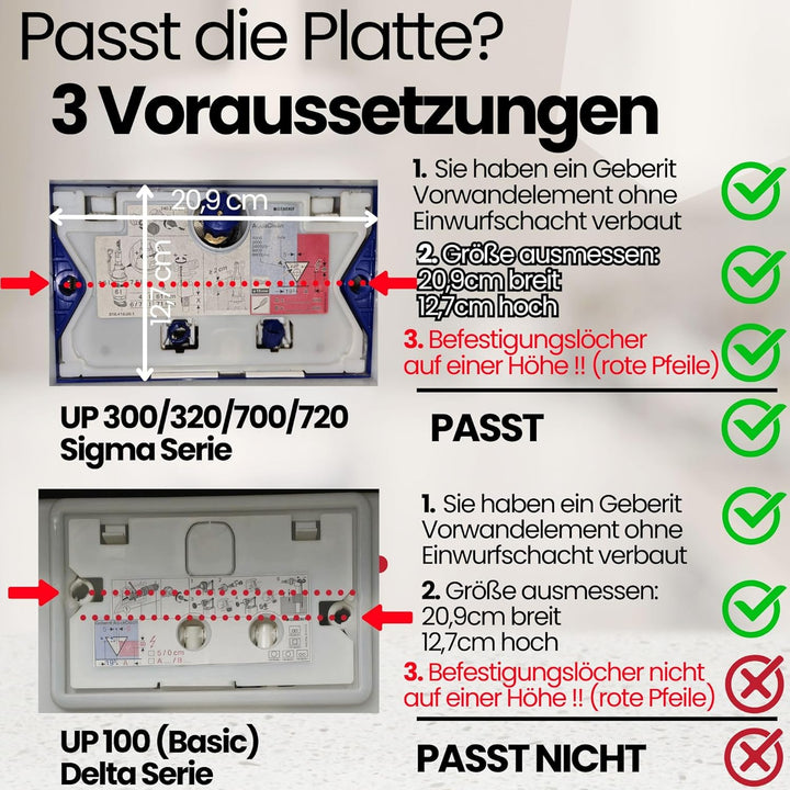 MYLAVABO Drückerplatte matt schwarz, passend für SIGMA Serie von Geberit, Duofix UP320 / (111300005)