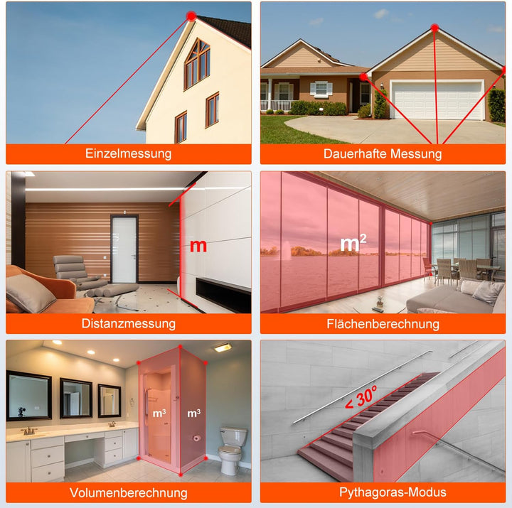 LASELION LT70 Laser-Entfernungsmesser – 70m Reichweite, Hohe Genauigkeit, Mehrere Messmodi, Eingebau