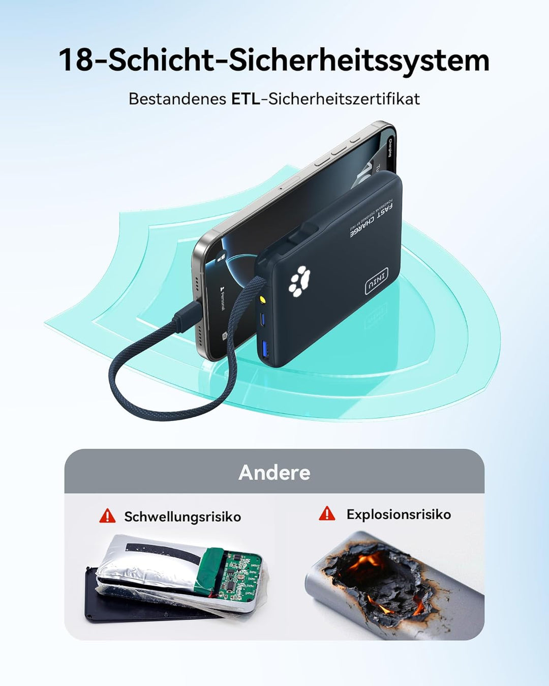 INIU Power Bank, Minigrösse 20W 10000mAh PowerBank mit Integriertem USB-C Kabel, PD3.0 QC4.0 USB C I