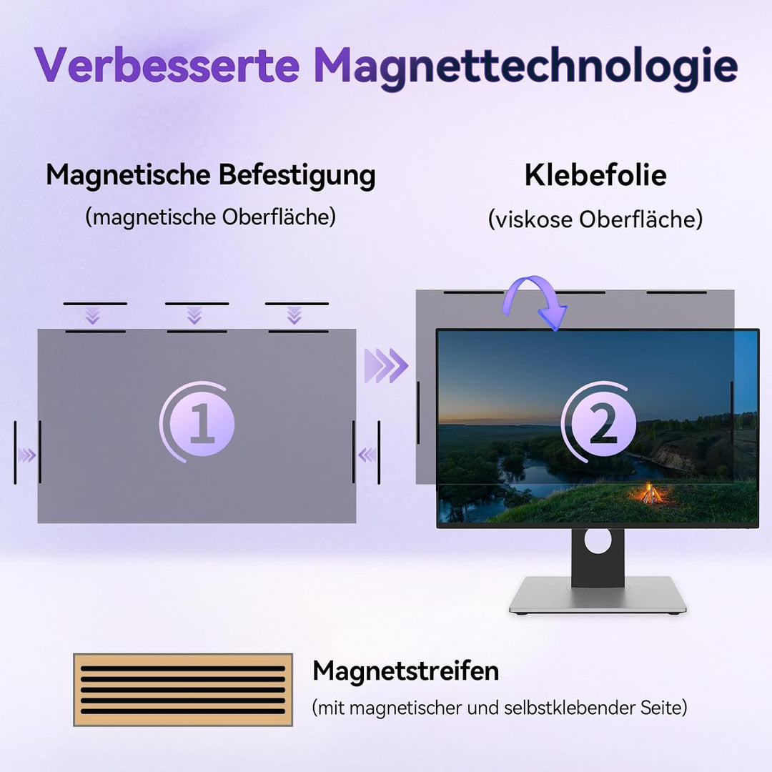 IPROKKO 21.5 -Zoll Magnetischer Blickschutzfilter für 16:9 Monitor, Abnehmbarer Sichtschutz Anti Bla