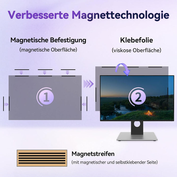 IPROKKO 21.5 -Zoll Magnetischer Blickschutzfilter für 16:9 Monitor, Abnehmbarer Sichtschutz Anti Bla