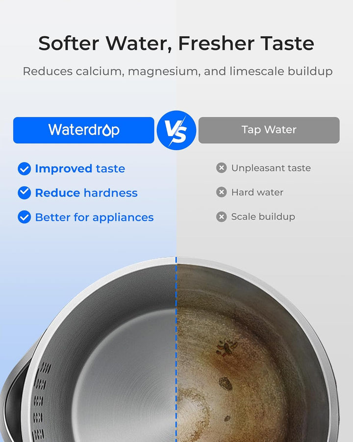 Waterdrop WD-EWFLY Ersatzfilter für Waterdrop Wiederaufladbarer Wasserenthärter Dispenser, WD-ED11W,