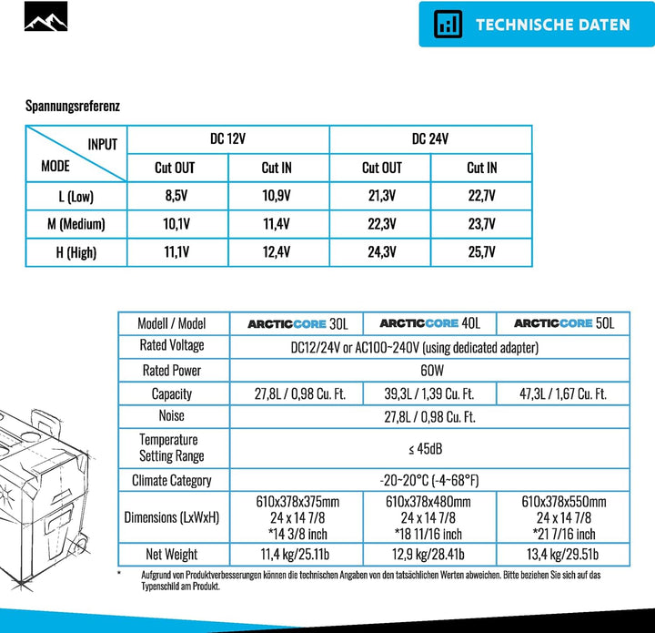 Belko® ArcticCore Kompressor Kühlbox – elektrische Kühl- & Gefrierbox DC 12/24V & AC 100–240V – grau
