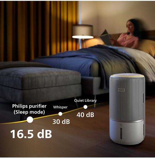 Philips AC3420/10 PureProtect Water 3400 Series Smart 2-in-1 Luftreiniger und Luftbefeuchter