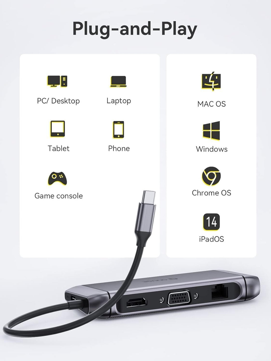 Docking Station USB C Hub, 9in1 Docking Station mit 4K HDMI und VGA Video Port. USB C Hub hat 1000Mb