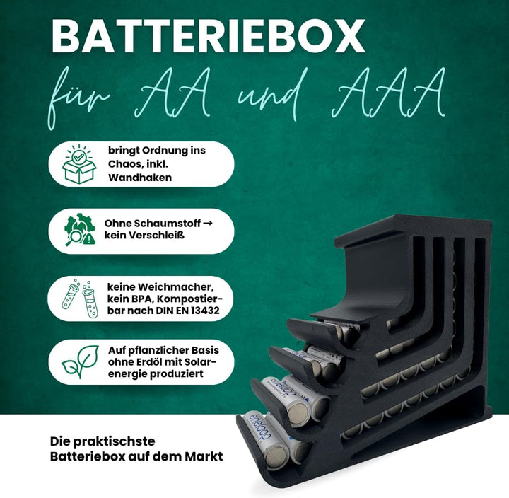Batterie Aufbewahrungsbox – Batterie Organizer für AA Mignon & AAA Micro – Batteriebox Aufbewahrung
