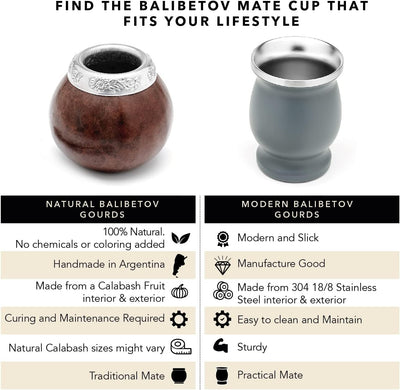 BALIBETOV Set aus Natürlichem Kürbis Tasse für Mate Tee Handgefertigt Inkl. Strohhalm (Yerba Mate St