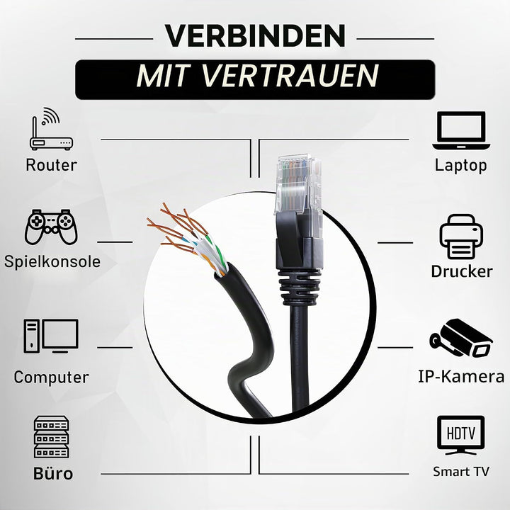 Mr. Tronic 50m Ethernet Netzwerkkabel Cat 6, LAN Netzwerkkabel Für Schnelle &amp; Zuverlässige Internet,