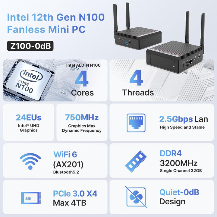 MINIX Z100-0dB lüfterloser Mini-PC, Intel N100 12th Gen 16GB DDR4, 512GB M.2 PCIe 3.0 x 4 SSD Win 11