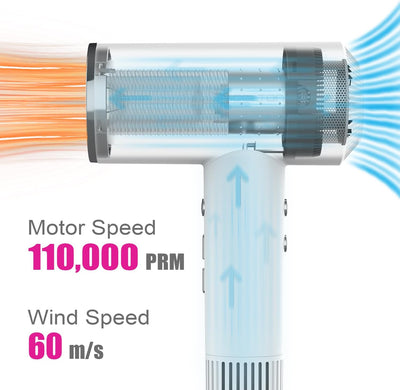 LESCOLTON Ionen Föhn, Haartrockner 110.000 U/min, Ionen Föhn LED-Display, Negativ-Ionen-Technologie,