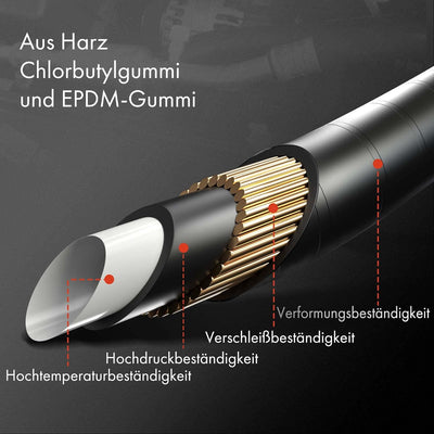 Frankberg Klimaleitung Druckleitung Kompatibel mit Focus DAW, DBW DFW Focus Turnier DNW 1.4L-2.0L Be