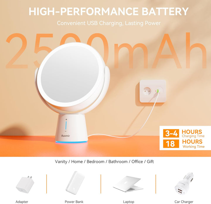 Auxmir Kosmetikspiegel LED Beleuchtung mit 1X/ 10X Vergrösserung und 5 Dimmbaren Helligkeiten, Doppe