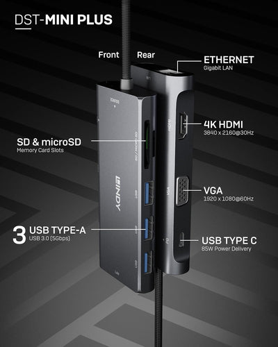 LINDY I/O Docking Station USB3.2/HDMI//RJ45/VGA 43278