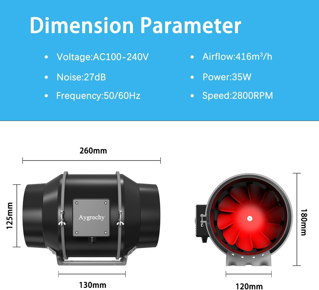 Aygrochy Rohrventilator 125mm, Rohrlüfter 416 m³/h, mit Smart Steuerung, Feuchtigkeitssensor & Timer