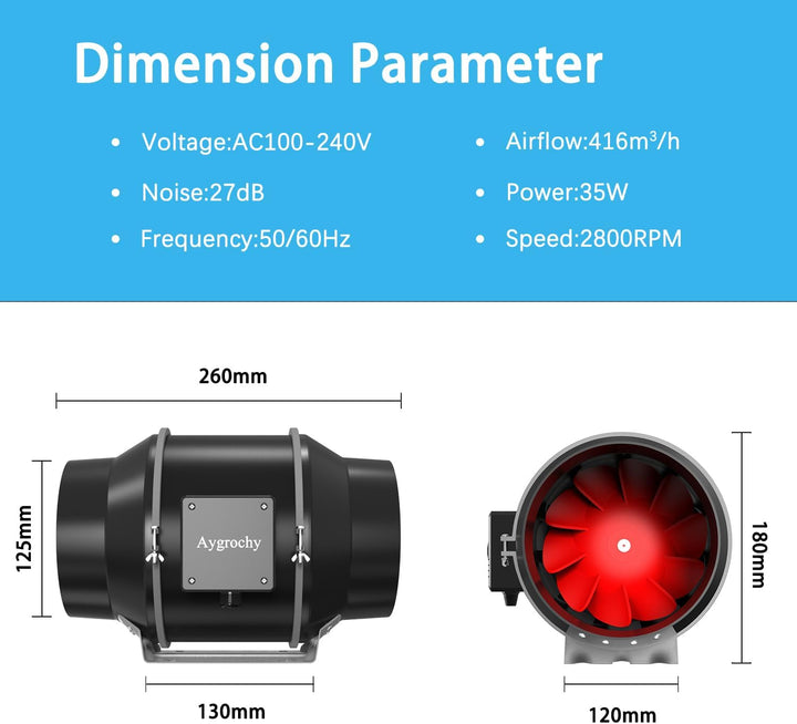 Aygrochy Rohrventilator 125mm, Rohrlüfter 416 m³/h, mit Smart Steuerung, Feuchtigkeitssensor & Timer