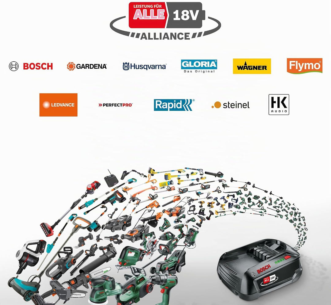 Gardena Standard Ladegerät AL 18V-20 P4A Ladegerät: Teil des POWER FOR ALL Akku-Sortiments, Ein Lade