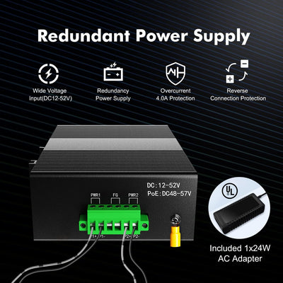 MokerLink 5 Port Gigabit Industrie DIN Schienen Netzwerk Switch, 4 Gigabit Ethernet, 1 Gigabit SFP S