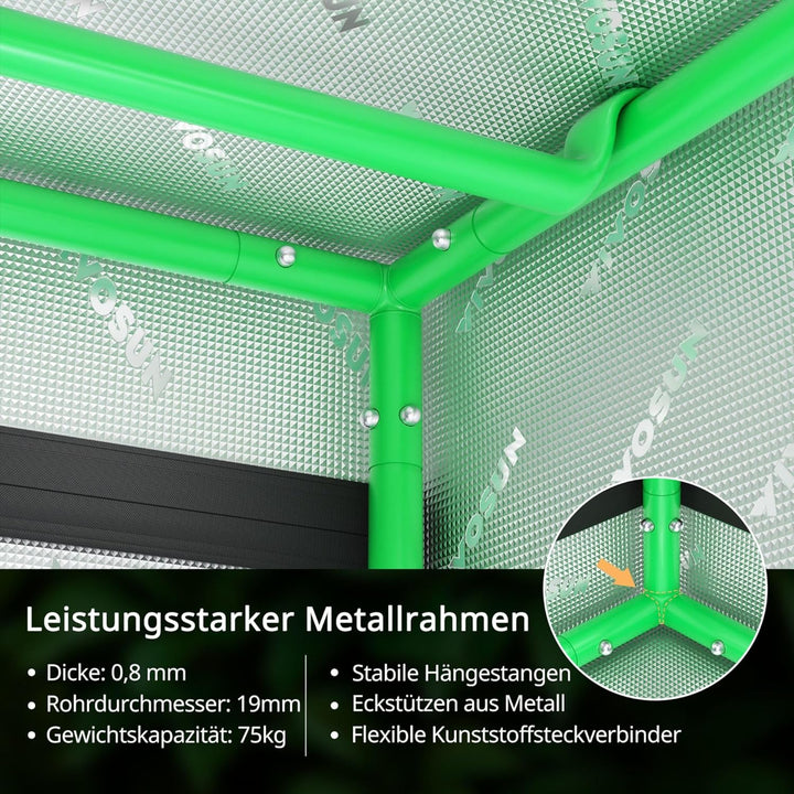 Premium Growzelt Komplettset mit Grow Zubehöre, High-Tech Growing Tent Kit mit Smart-Controller, Vol