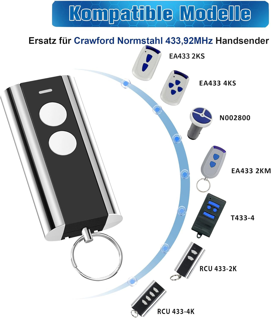 pepape 2 Stück für Normstahl Handsender RCU 433-2K, RCU 433-4K, EA433 2KM | Kompatibel mit Entremati