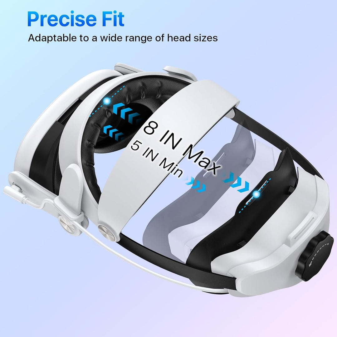 Adicop Elite Strap kompatibel mit Meta/Quest 3, Built-in 15000mAh Akku für Verlängerte Spielzeit von