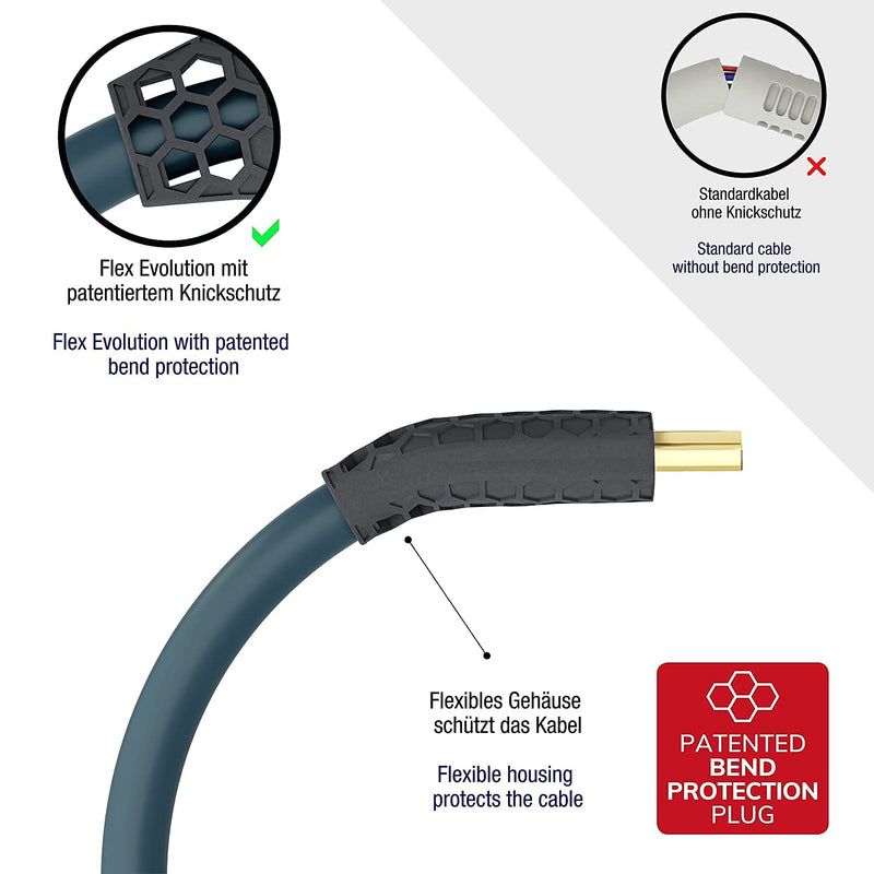 OEHLBACH Flex Evolution - Ultra High-Speed HDMI-Kabel, patentierter Knickschutz, 8K UHD 60Hz 4320p,