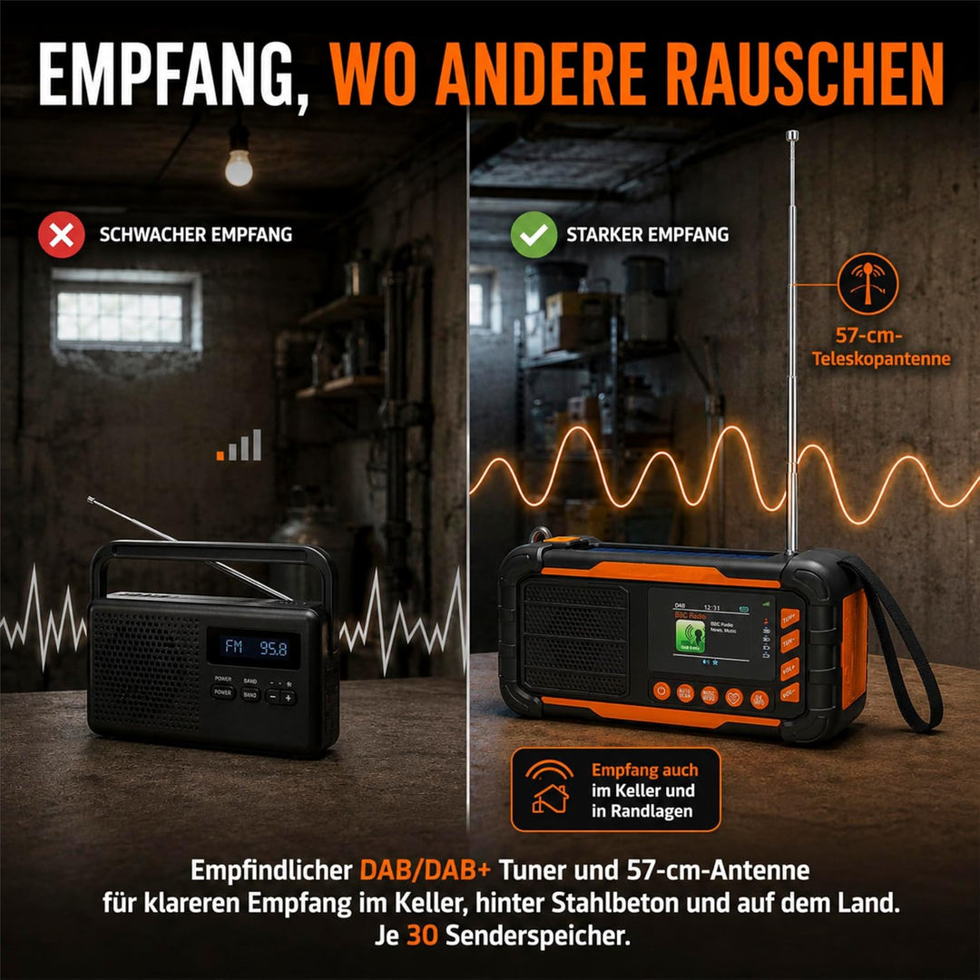 ration1 DAB+ Radio Kurbelradio Notfallradio mit Powerbank, Solar &amp; Kurbel | 10.000 mAh, 80 h Laufzei