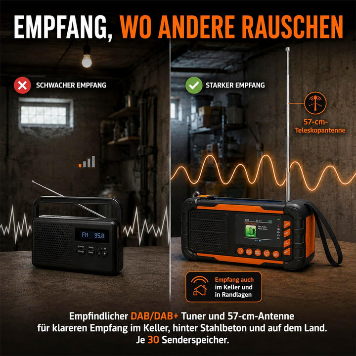 ration1 DAB+ Radio Kurbelradio Notfallradio mit Powerbank, Solar &amp; Kurbel | 10.000 mAh, 80 h Laufzei