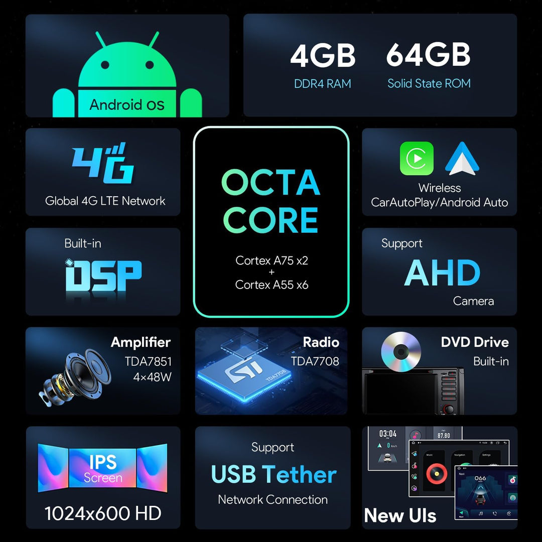 XTRONS 7" Android 4GB RAM 64GB ROM Octa Core Autoradio mit Touch Screen Android 10 DVD Player unters