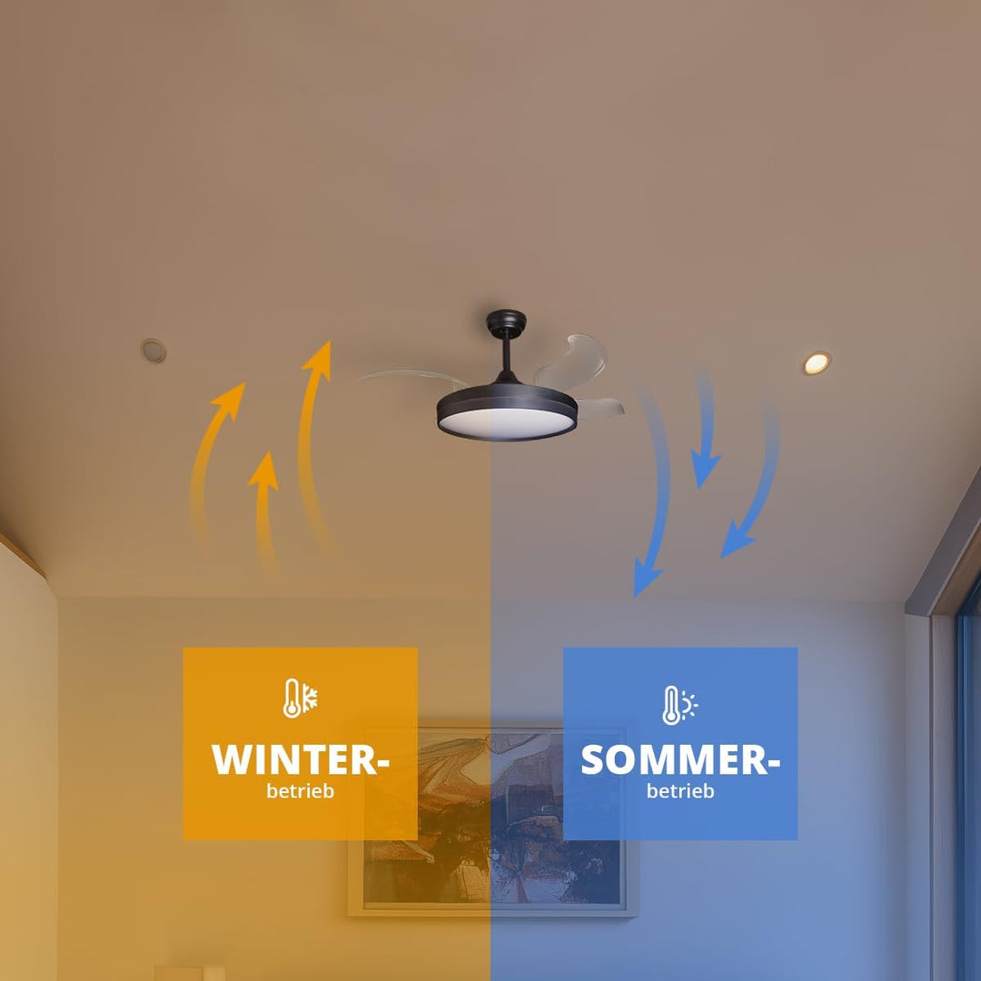 Eclipse Deckenventilator mit Beleuchtung, Leise mit 6 Windstufen, App | Fernbedienung, Sommer und Wi