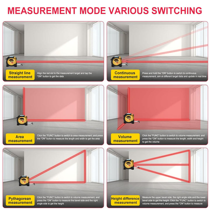 3-in-1 Laser-Entfernungsmesser 60 m, Laser Massband, Speicher für 20 Messwerte, LCD Digital Massband