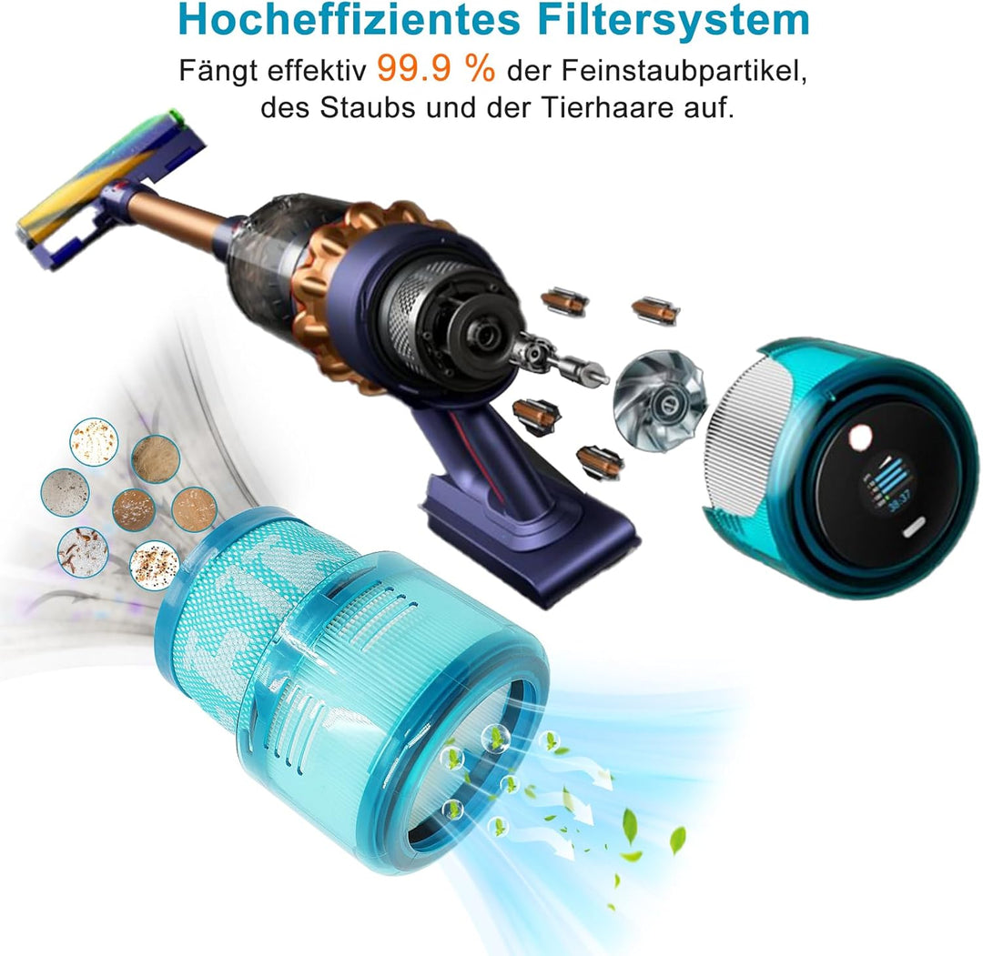2 Stück Gen5detect Filter, Ersatzfilter für Dyson Gen5 Detect, Gen5outsize, Gen5detect Absolute, Gen