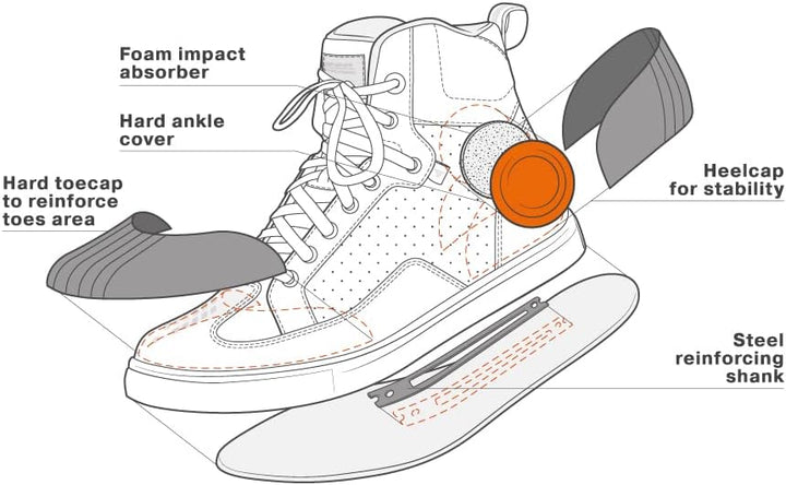 SHIMA SX-2 EVO Motorradschuhe für Herren - Atmungsaktiv, Verstärkte Leder Biker Motorradstiefel Männ