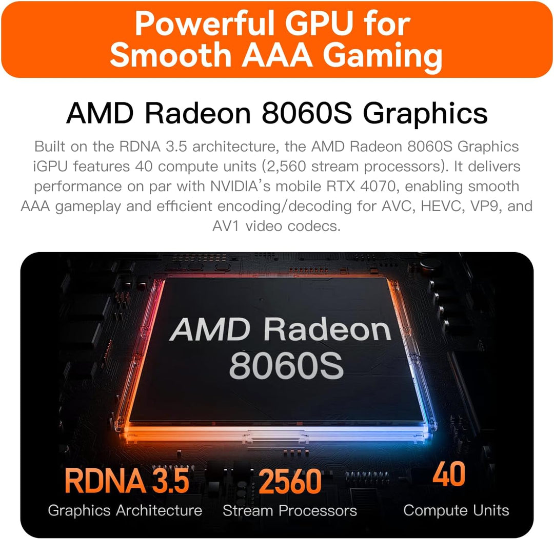 Beelink GTR9 Pro Mini PC, AMD Ryzen AI Max+ 395 (126 Tops, 16C/32T, bis zu 5.1GHz), 128GB LPDDR5X 2T