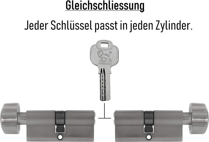 2x Knaufzylinder KD 90 mm 45/45 gleichschliessend inkl. 10 Schlüssel