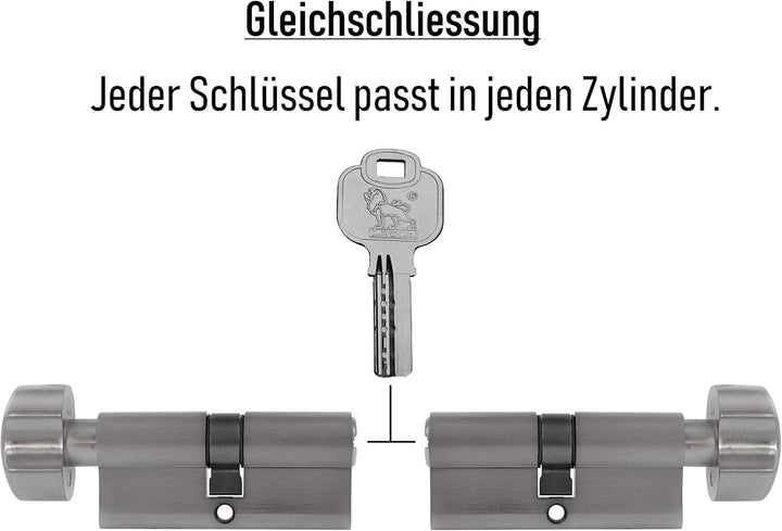 2x Knaufzylinder gleichschliessend KD 70 mm 35/35 (mit Not- und Gefahrenfunktion) inkl. 10x Schlüsse