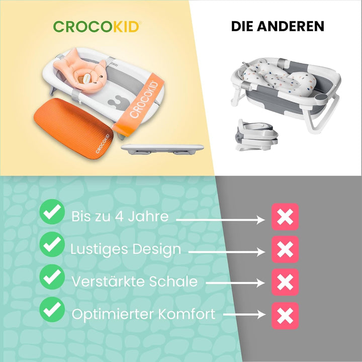 CROCOKID® Grosses Faltbares Baby-Badewannenset + 4 Unverzichtbare Zubehörteile – Tragbare XXL-Badewa
