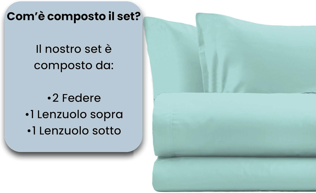 Italian Bed Linen Max Color Bettwäsche-Set, Wassergrün, Doppelte, Wassergrün