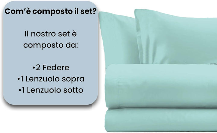Italian Bed Linen Max Color Bettwäsche-Set, Wassergrün, Doppelte, Wassergrün