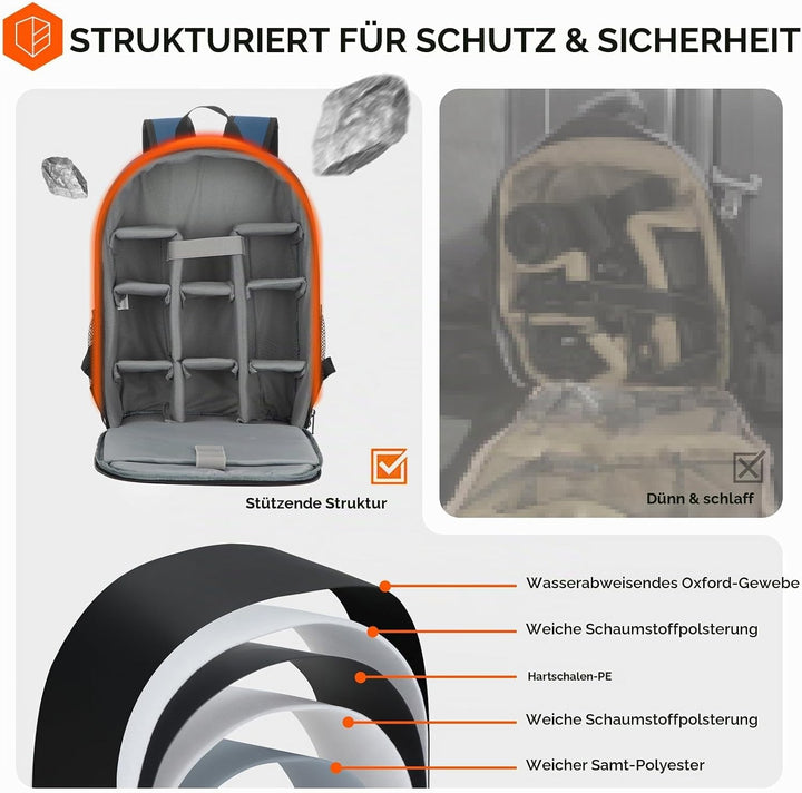 TARION Kamerarucksack Klein Fotorucksack Kameratasche: Kamera Rucksack Kompakt Kamerarucksäcke Leich
