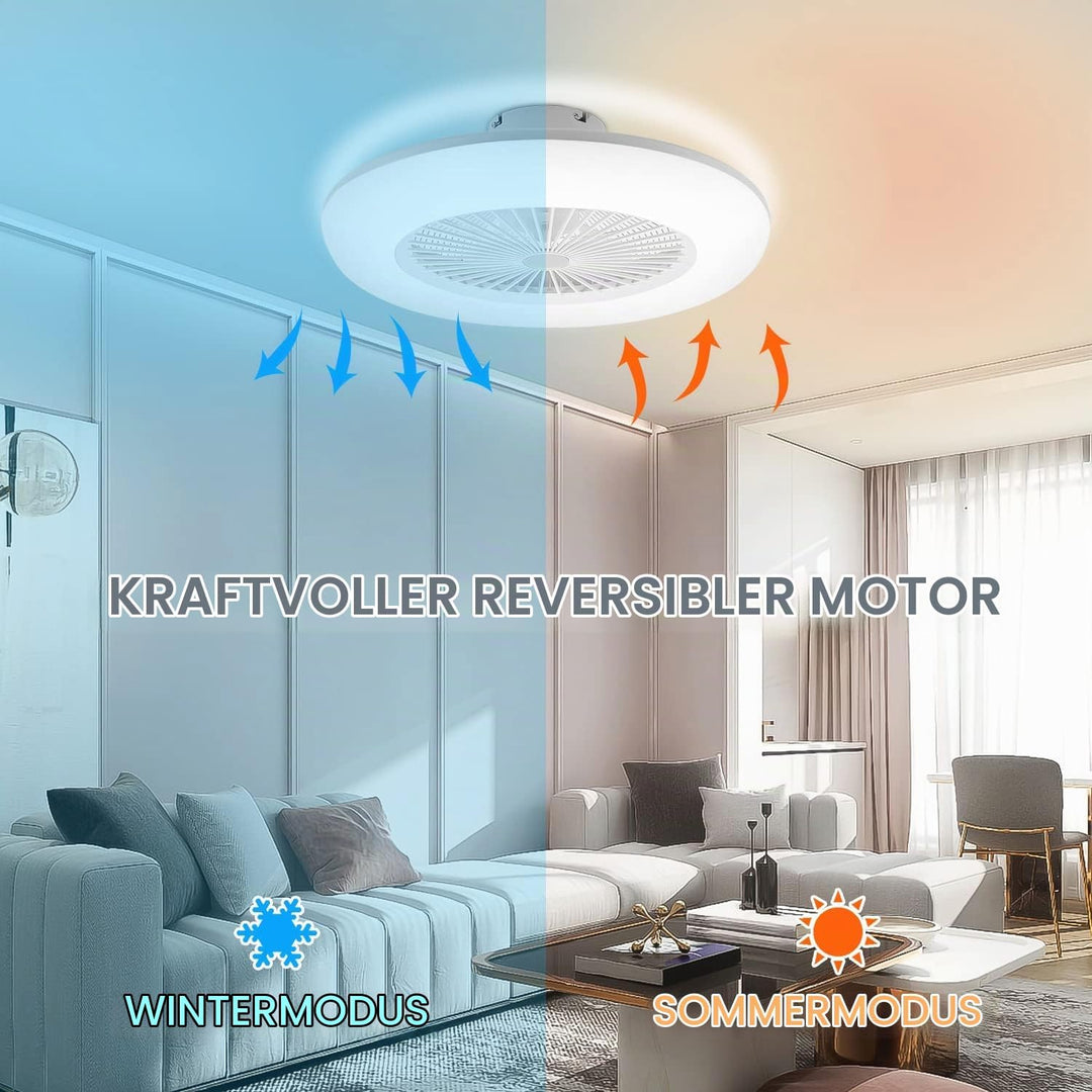 Deckenventilator mit Beleuchtung 80W, 55CM LED Dimmbar Ventilatorlicht mit Fernbedienung und APP, 6